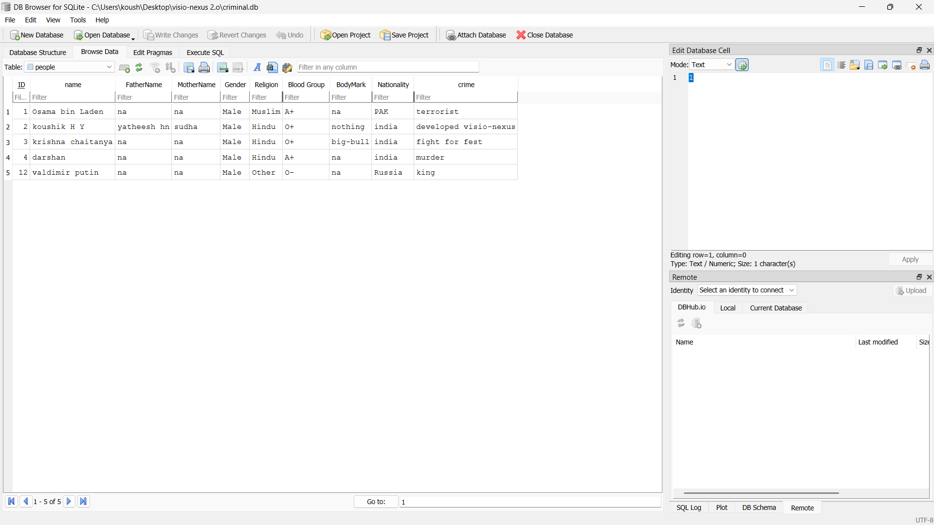 Screenshot of SQLite Database interface for backend data management. This shows how criminal profiles and event logs are managed.